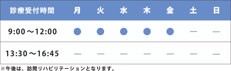 医療法人健康会おおあさクリニック|江別市大麻中町|外来リハビリテーション診療時間表