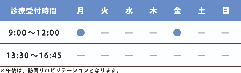 医療法人健康会おおあさクリニック|江別市大麻中町|整形外来診療時間表